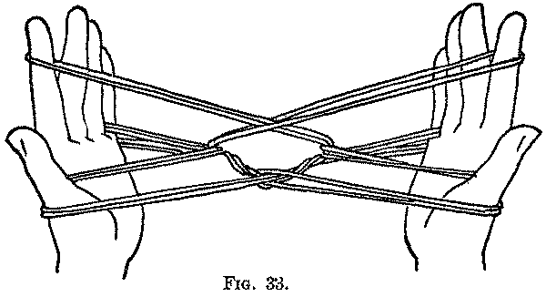 Fig. 33