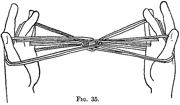 Fig. 35