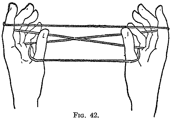 Fig. 42