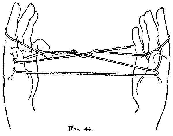 Fig. 44