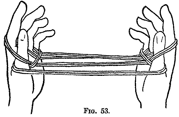 Fig. 53