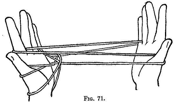 Fig. 71