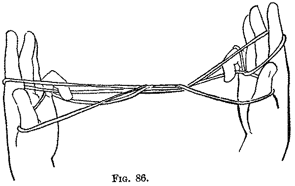 Fig. 86