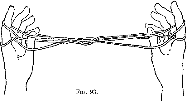 Fig. 93