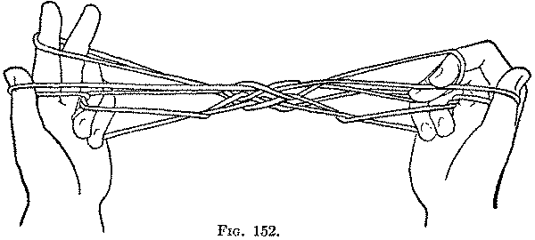 Fig. 152
