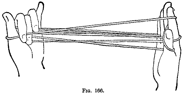 Fig. 166