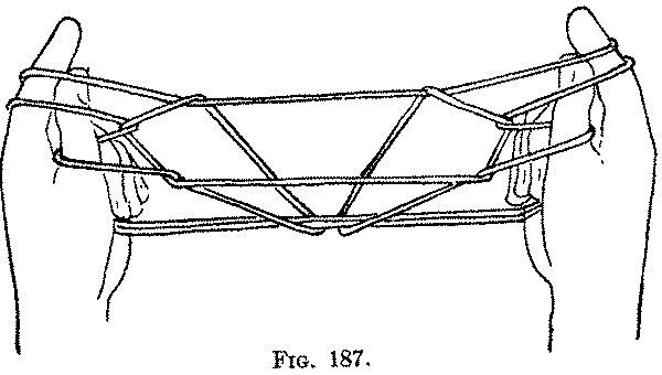 Fig. 187