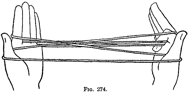 Fig. 274