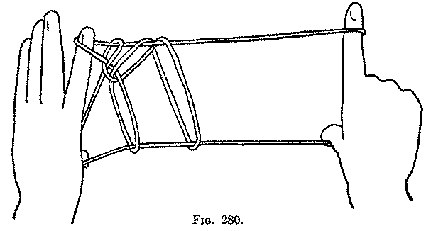 Fig. 280