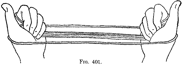 Fig. 401