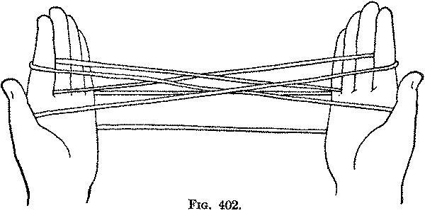 Fig. 402