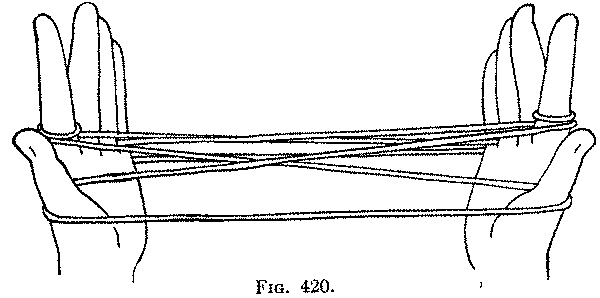 Fig. 420