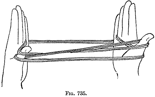 Fig. 735