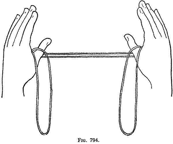 Fig. 794